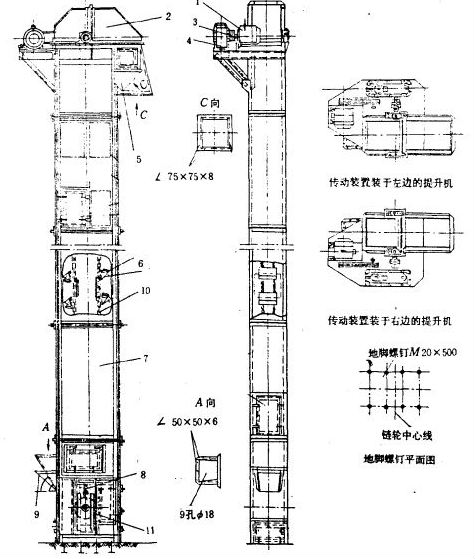 斗式提升機的裝載方法 斗式提升機的裝載方法